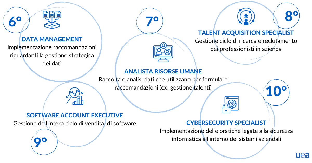 innovazione-lavoro-4.0-silver-economy